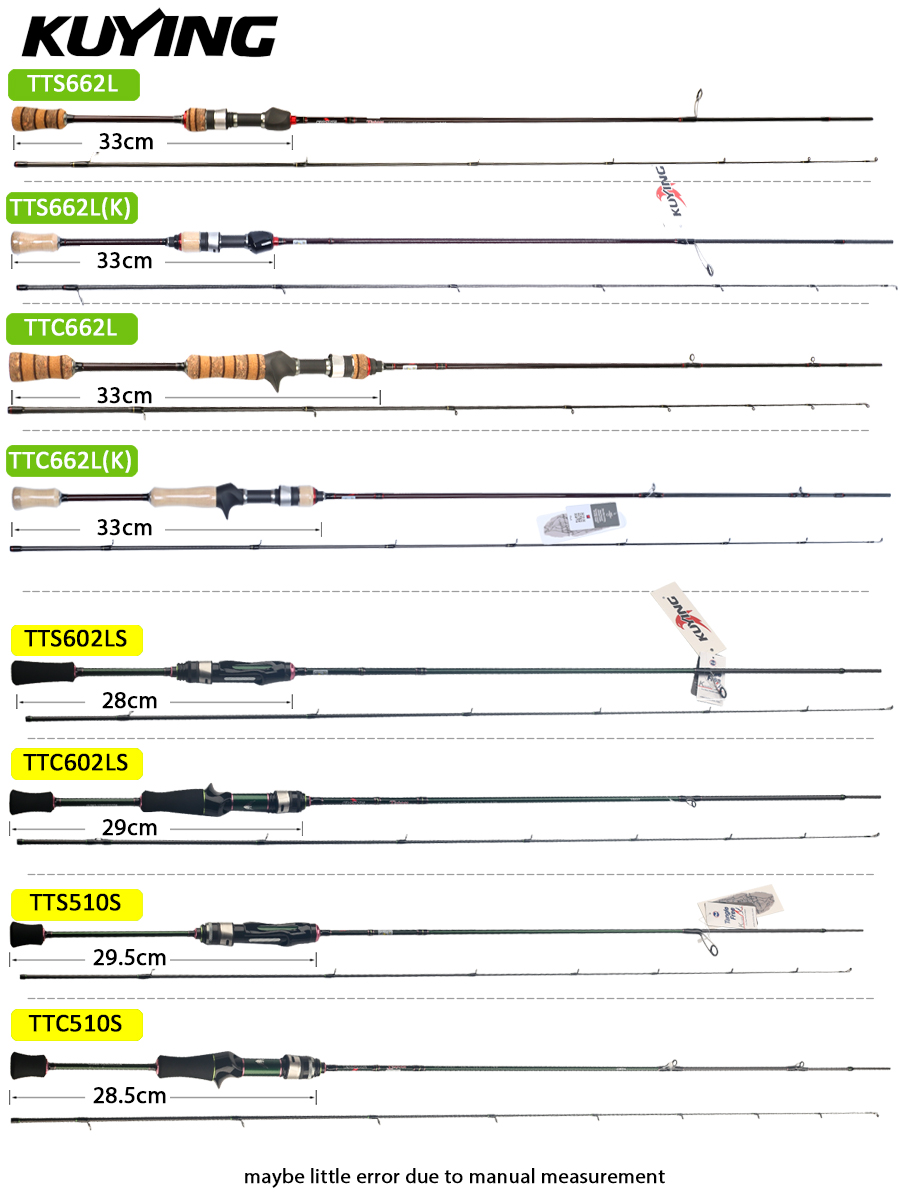 KUYING TETON スピニングキャスティングロッド釣り - Kastking Reel Zephyr のレビューと価格